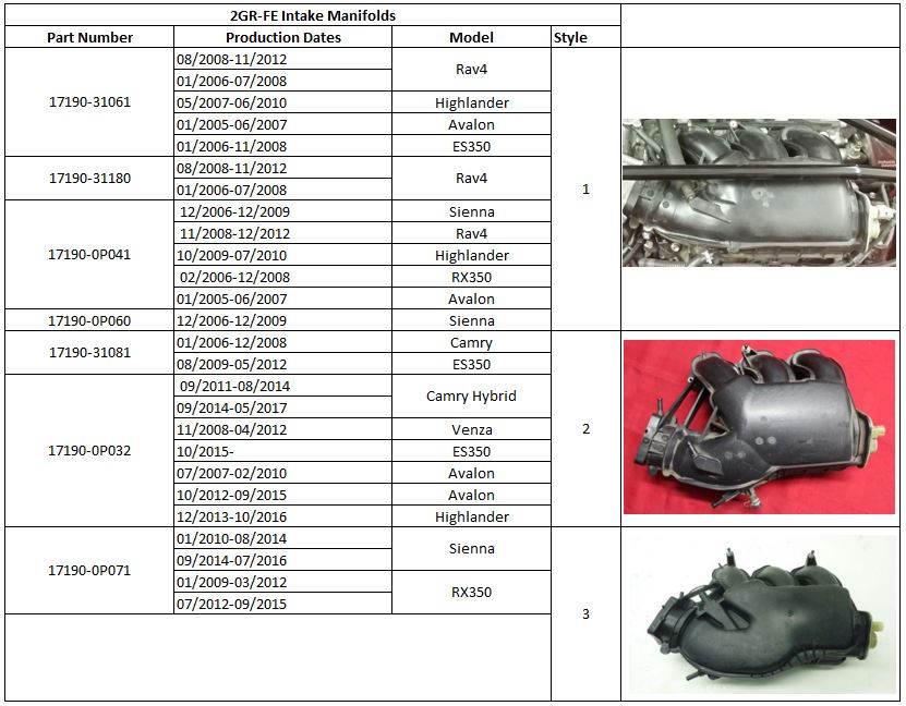 2GR-FE Intake Manifolds