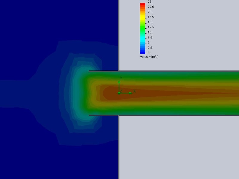 Stock Airbox Flow Simulation