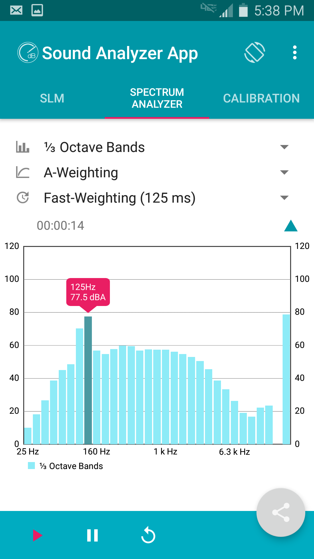 Drone frequency in Sound Analyzer App